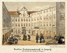 afbeelding van de stad Leipzig waar de dichter Goethe studeerde